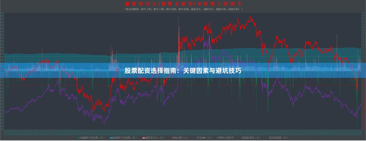 股票配资选择指南：关键因素与避坑技巧