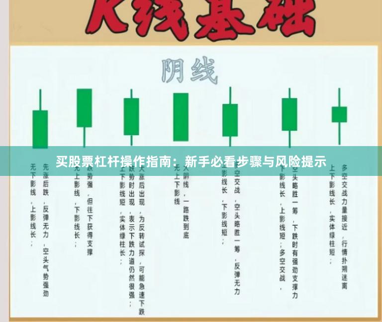 买股票杠杆操作指南：新手必看步骤与风险提示